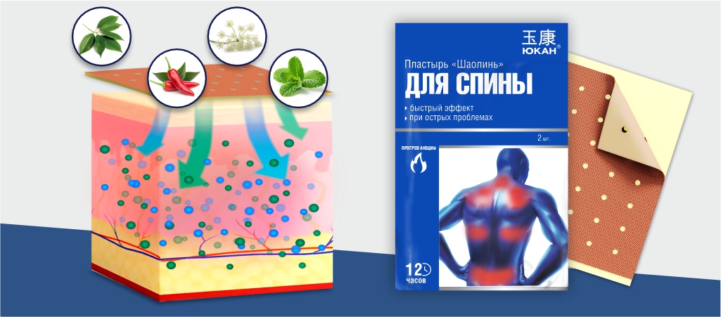 как работает кожная капельница