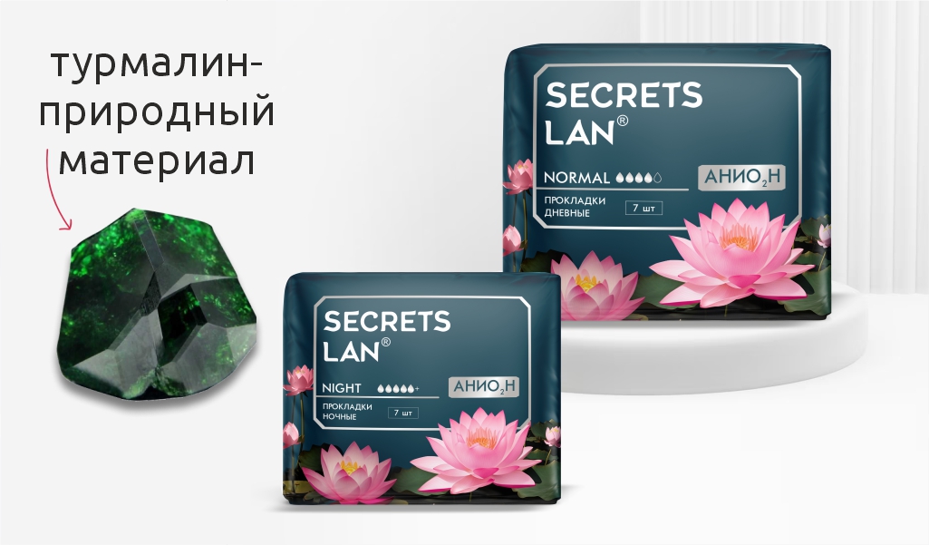 Прокладки с анионами