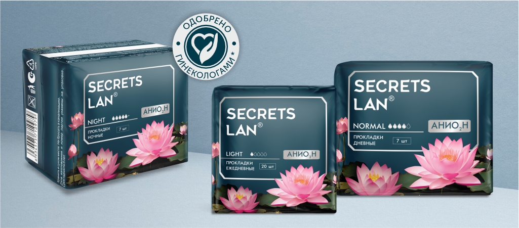 Серия Анион от Secrets Lan