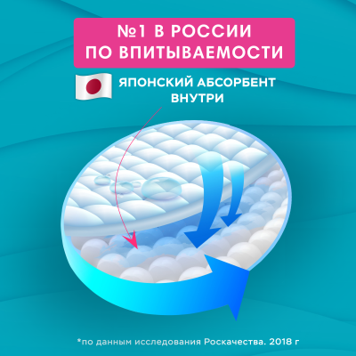 Прокладки Secrets Lan Целебные масла 3 капли, 7 шт.