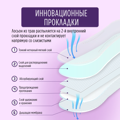 Прокладки ночные Secrets Lan Целебные травы 5 капель, 9 упаковок, 63 шт