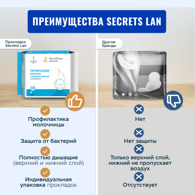 Прокладки ежедневные Secrets Lan Целебные масла, 20 шт. 4 упаковки 80 шт.