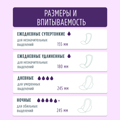 Прокладки ночные Secrets Lan Целебные травы 5 капель, 9 упаковок, 63 шт