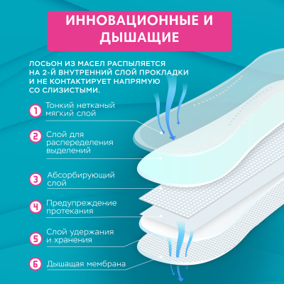 Прокладки Secrets Lan Целебные масла 3 капли, 7 шт.