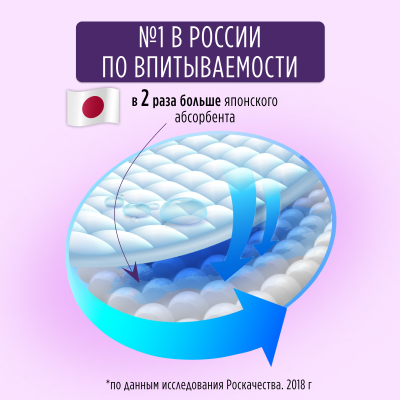 Прокладки ночные Secrets Lan Целебные травы 5 капель, 9 упаковок, 63 шт